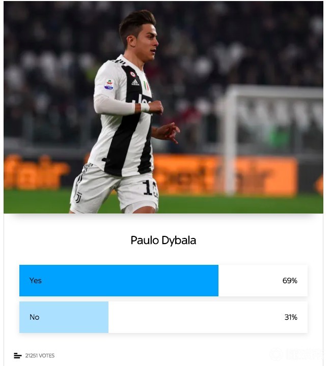 皇马逆转里昂,布鲁诺刷新纪录 皇马逆转里昂,布鲁诺刷新纪录