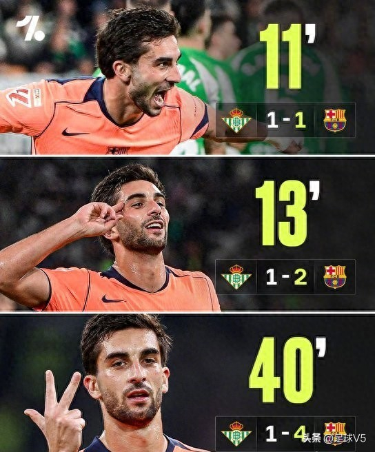 哥伦比亚鏖战法国，费兰·托雷斯一己之力扛起全队